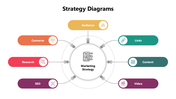 301093-strategy-diagrams-01