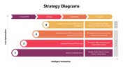 301093-strategy-diagrams-02