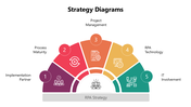 301093-strategy-diagrams-03