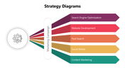 301093-strategy-diagrams-06