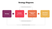 301093-strategy-diagrams-08