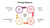 301093-strategy-diagrams-09