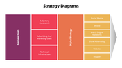 301093-strategy-diagrams-10