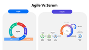 301183-agile-vs-scrum-01