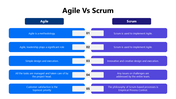 301183-agile-vs-scrum-02