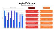 301183-agile-vs-scrum-04