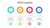 30123-swot-analysis-template-example-02