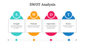 30123-swot-analysis-template-example-03