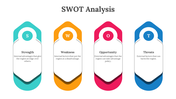 30123-swot-analysis-template-example-04