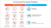 Coronavirus slide shows the main symptoms like fever, dry cough, and protection tips such as social distancing with icons.