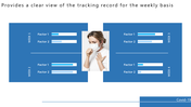 Corona Virus Patient PPT And Google Slides