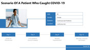 3517-coronavirus-powerpoint-template-04