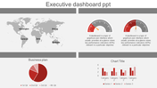 Dashboard slide with a world map, two semi circular gauges, a pie chart, and a bar graph in a gray and red theme.