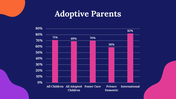 400000-world-adoption-day-23