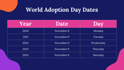 400000-world-adoption-day-27