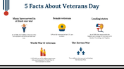 400003-veterans-day-12