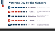 400003-veterans-day-14