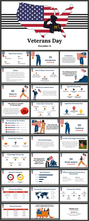 Veterans Day PowerPoint and Google Slides Templates