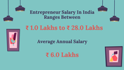 400004-national-entrepreneur-s-day-21