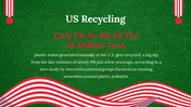 400005-american-recycles-day-20