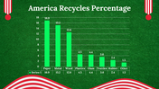 400005-american-recycles-day-23