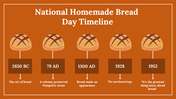 400006-national-homemade-bread-day-18