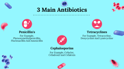 400008-world-antimicrobial-awareness-week-012