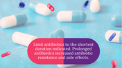 400008-world-antimicrobial-awareness-week-08