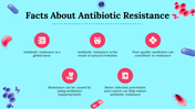 400008-world-antimicrobial-awareness-week-13