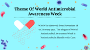 400008-world-antimicrobial-awareness-week-14