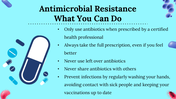 400008-world-antimicrobial-awareness-week-15