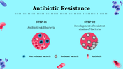 400008-world-antimicrobial-awareness-week-24