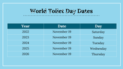 400009-world-toilet-day-20