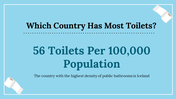 400009-world-toilet-day-22