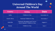 400010-universal-childrens-day-23