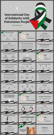 International day of solidarity with palestinian people slides covering history, current issues, and key facts.