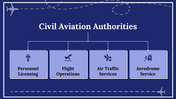 400020-international-civil-aviation-day-17