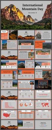 International Mountain Day PowerPoint And Google Slides