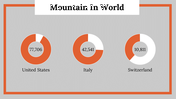 400022-international-mountain-day-25