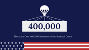 400023-national-guard-birthday-27