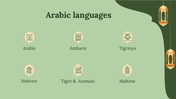 400027-arabic-language-day-07