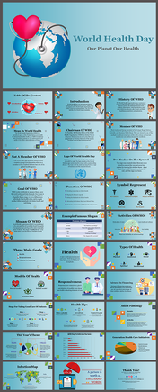 World health day slide deck with a stethoscope around a globe and a heart symbol, covering the history and activities.