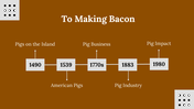 400030-national-bacon-day-26