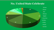 400031-st-patricks-day-templates-28