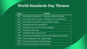 400032-world-standards-day-20