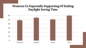 400036-daylight-saving-time-ends-23