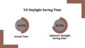 400036-daylight-saving-time-ends-24