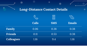 400050-long-distance-christmas-calls-19