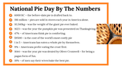 400055-national-pie-day-15