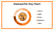 400055-national-pie-day-20